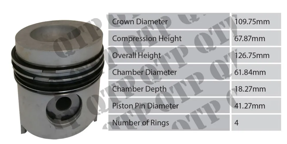 Piston Nyhet