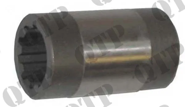 Coupler Populärt val